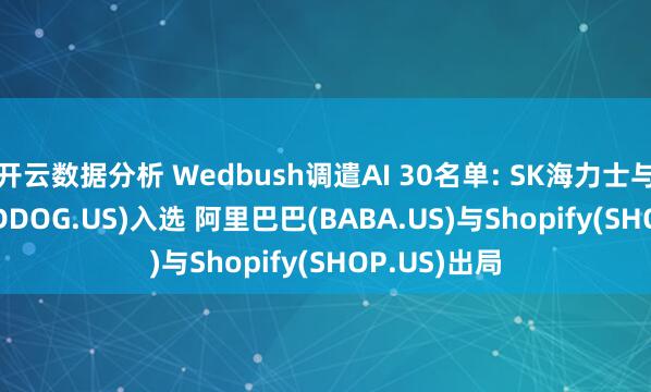 开云数据分析 Wedbush调遣AI 30名单: SK海力士与Datadog(DDOG.US)入选 阿里巴巴(BABA.US)与Shopify(SHOP.US)出局