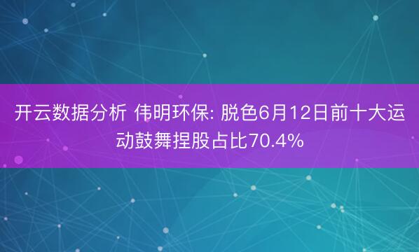 开云数据分析 伟明环保: 脱色6月12日前十大运动鼓舞捏股占比70.4%